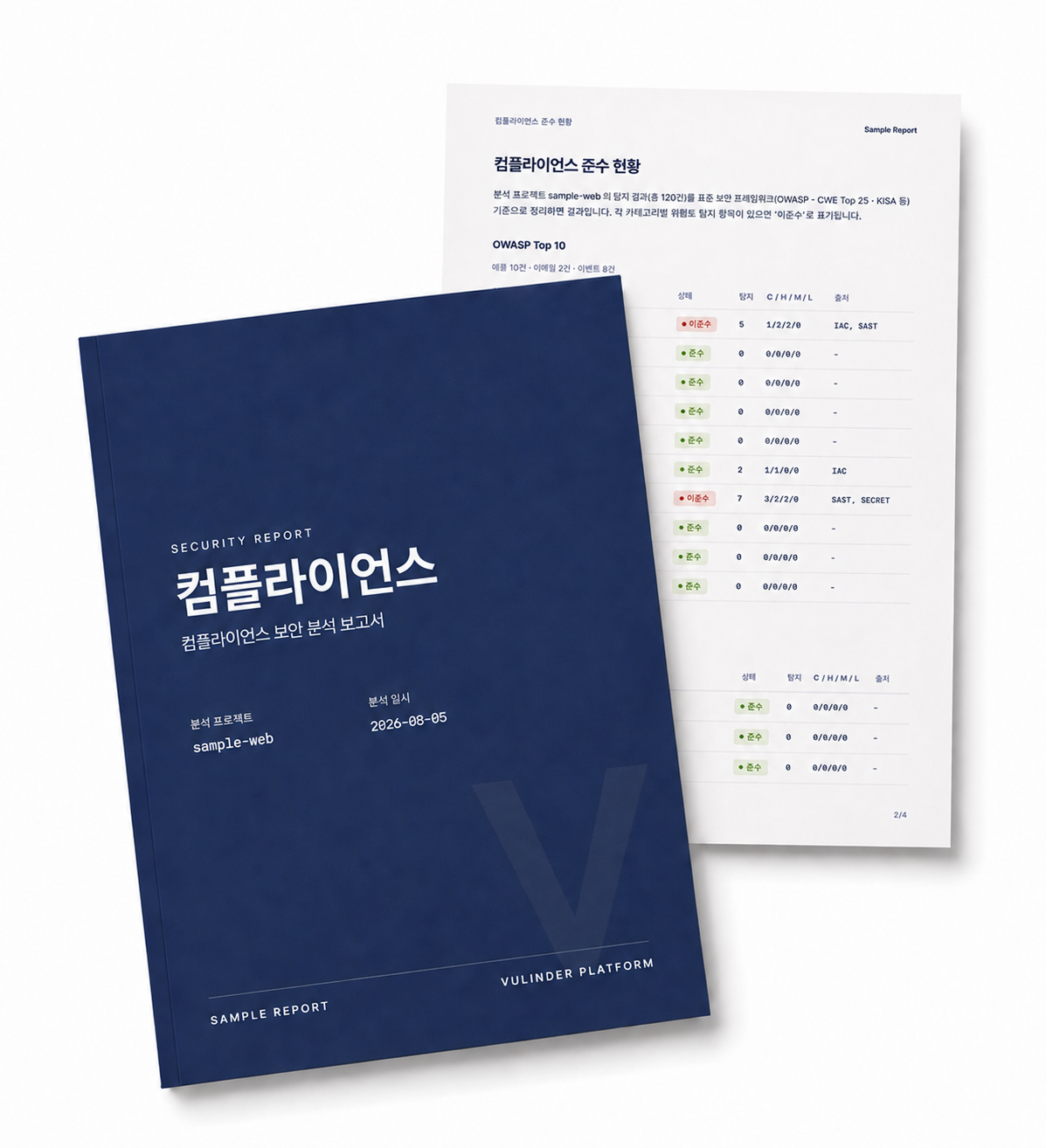 컴플라이언스 보고서